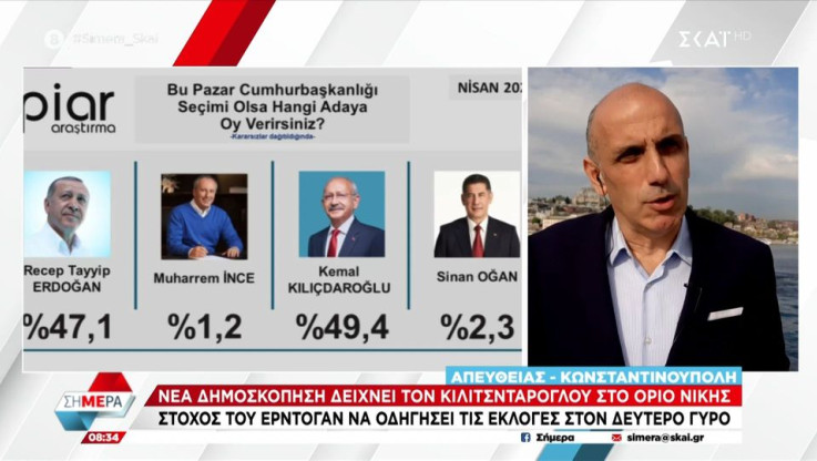 Εκλογές Τουρκία: Δημοσκόπηση σοκ για τον Ερντογάν - Διέρρευσαν τα ποσοστά (ΒΙΝΤΕΟ)