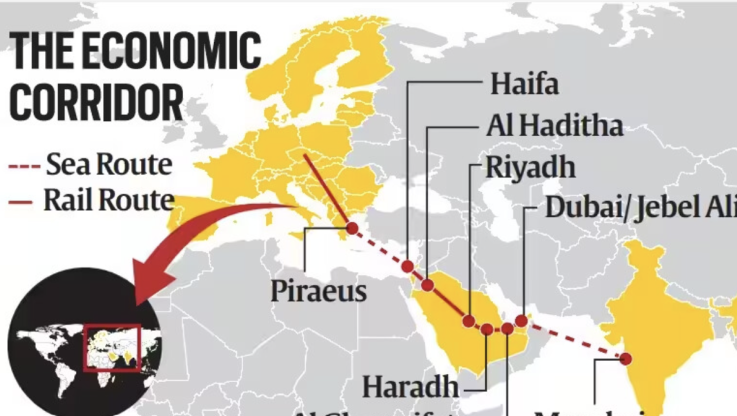 Η αναβάθμιση της Ελλάδας μέσω του India-Middle East-Europe Corridor