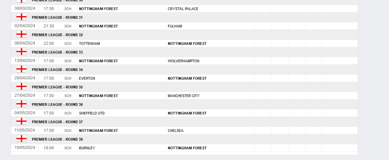 screenshot 2024 03 20 at 12 30 57 live scores live sports results by