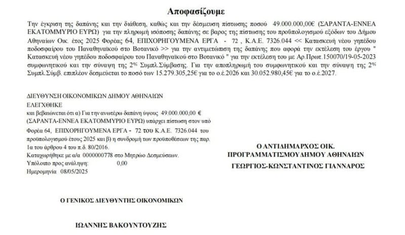 Παναθηναϊκός: Εγκρίθηκαν τα 94 εκατ. ευρώ για το γήπεδο στον Βοτανικό!