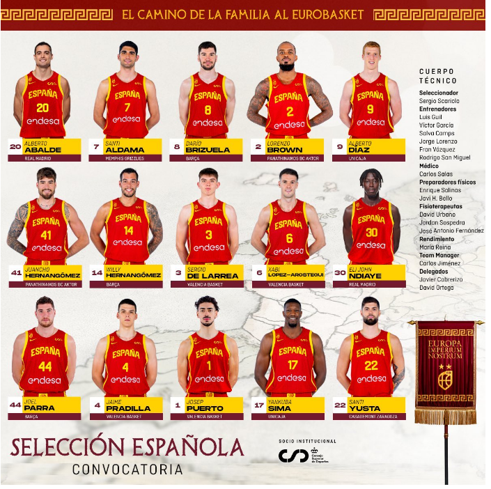 Οι κλήσεις της Ισπανίας για το Eurobasket - Με Χουάντσο και Μπράουν!