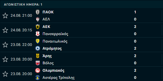 Πρεμιέρα με νίκες για Ολυμπιακό, ΑΕΚ, ΠΑΟΚ - "Αγκαλιά" στην πρώτη θέση