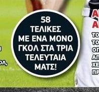 Υπάρχει θέμα στον ΠΑΟΚ - Καμπανάκι για Λουτσέσκου - 1 γκολ σε 58 τελικές!