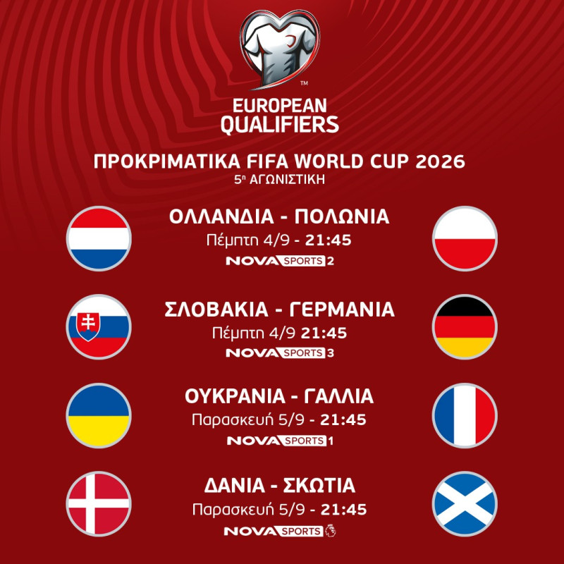 Τα UEFA European Qualifiers παίζουν μπάλα στο γήπεδο του Novasports! 