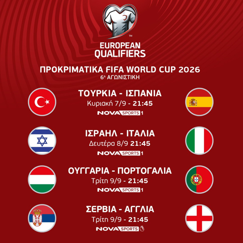Τα UEFA European Qualifiers παίζουν μπάλα στο γήπεδο του Novasports! 