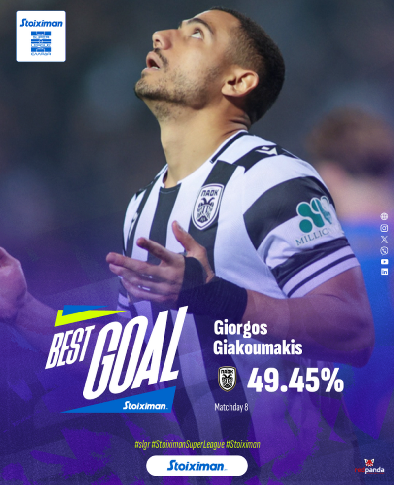 Και ποιο άλλο να έβγαινε πρώτο; Η γκολάρα της αγωνιστικής από τον ΠΑΟΚ (Vd)