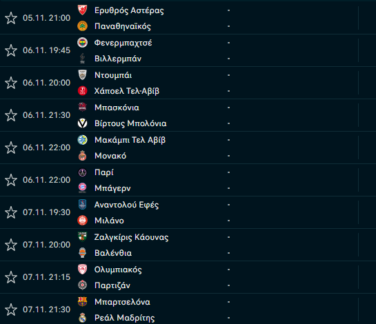 Θρίλερ στη Euroleague - Ισόβαθμοι ΠΑΟ και Ολυμπιακός