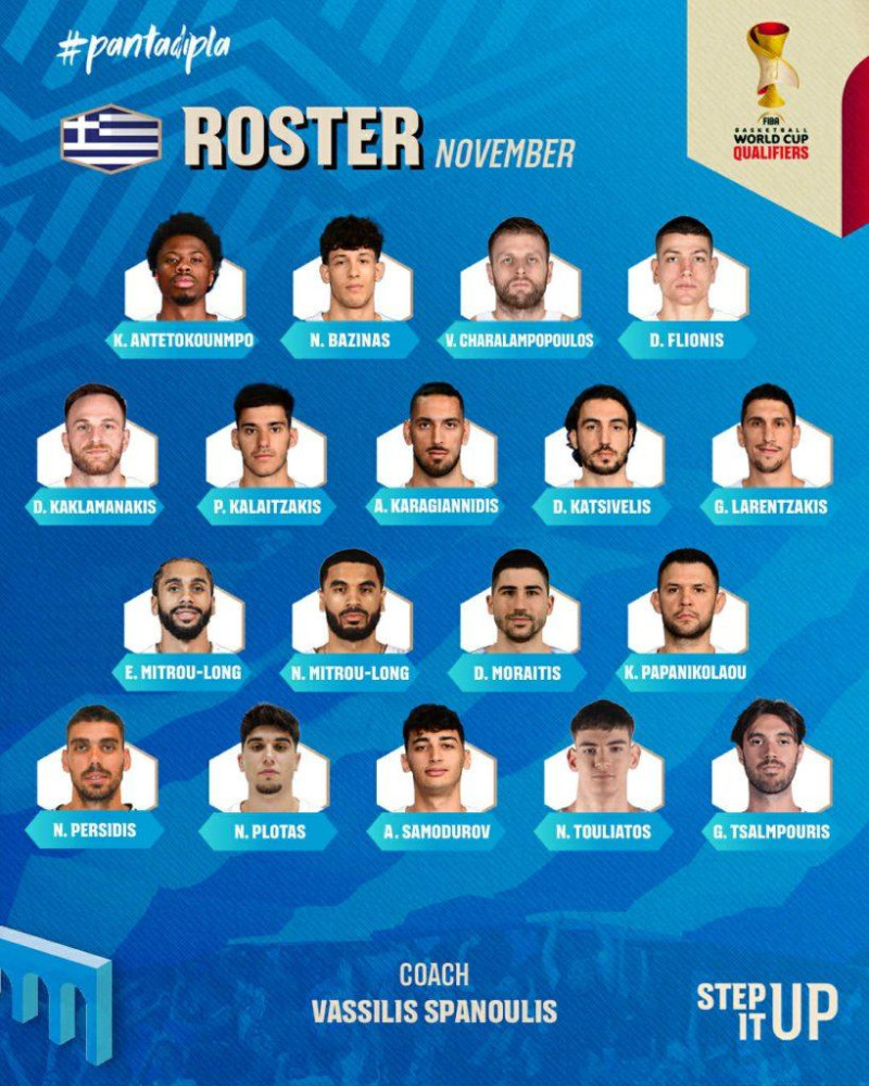 Πέντε παίκτες από Ολυμπιακό-ΠΑΟ κάλεσε στην Εθνική ο Σπανούλης! (ΦΩΤΟ)