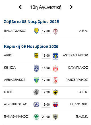 Βαθμολογία SL: Πήρε ανάσα η ΑΕΚ - Έρχεται ντέρμπι επιβίωσης για ΠΑΟ!