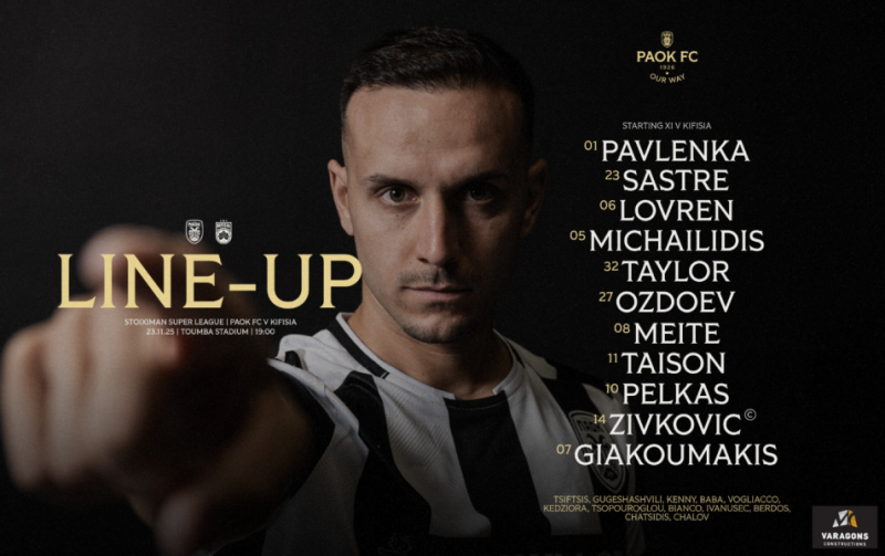 Με Πέλκα ο ΠΑΟΚ κόντρα στην Κηφισιά - Οι επιλογές Λουτσέσκου 
