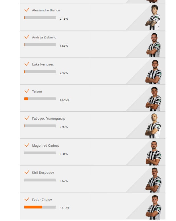 ΕΠΙΚΟ τρολάρισμα ΠΑΟΚτσήδων μετά την ευρωπαϊκή γκέλα σε διοίκηση-Λουτσέσκου