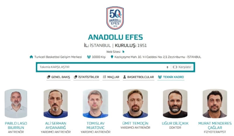 Μόνο οι ανακοινώσεις για Λάσο - Αποκάλυψη για τη νέα του ομάδα