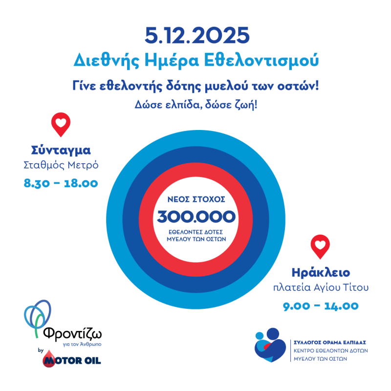 Η Motor Oil και το «ΟΡΑΜΑ ΕΛΠΙΔΑΣ» ενώνουν τις δυνάμεις τους