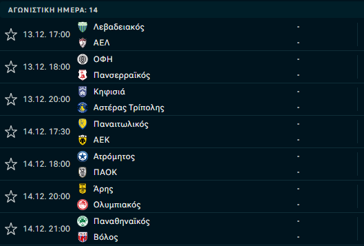 Βαθμολογία: "Τέλος" ο Παναθηναϊκός - Θέλει... δώρο από Άρη ο ΠΑΟΚ