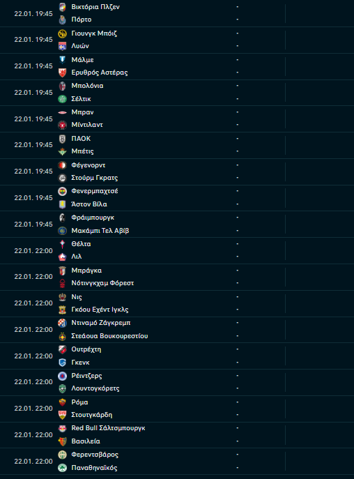 Έχασαν ευκαιρίες ΠΑΟ, ΠΑΟΚ - Ανοιχτή η 8αδα αλλά με υπερβάσεις
