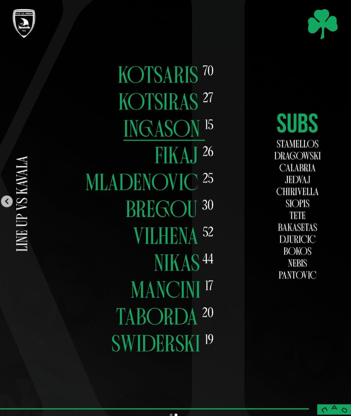 Βασικοί Βιλένα, Ταμπόρδα - Εκπλήξεις στην 11άδα του ΠΑΟ στο Κύπελλο (ΦΩΤΟ)