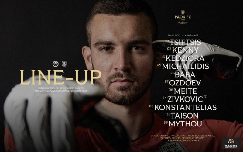 Με Μύθου ο ΠΑΟΚ στο Φάληρο, ποιοι έμειναν εκτός αποστολής - Η 11αδα