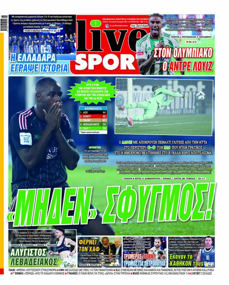 "Mηδέν σφυγμός", "Κλασσική περίπτωση βλάβης" - LiveSport-SportDay για ΠΑΟ!