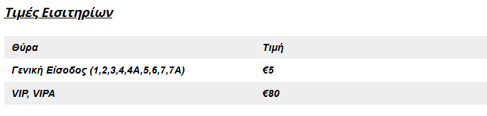 ΠΑΟΚ: Κυκλοφόρησαν τα εισιτήρια με Πανσερραϊκό - Αντίο στα "αετόπουλα"
