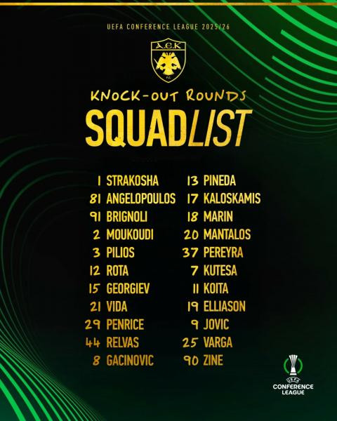 Τους "τελείωσε" ο Νίκολιτς - Τα κοψίματα στη νέα ευρωπαϊκή λίστα της ΑΕΚ