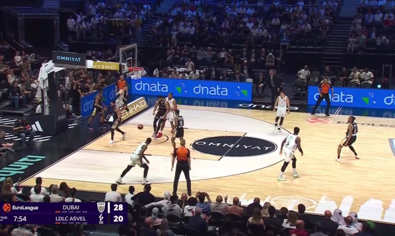 Νέες ημερομηνίες για το ντέρμπι του Τελ Αβίβ και το Παρτιζάν–Ντουμπάι