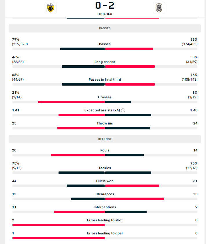 Οδηγός για Νίκολιτς το 0-2! Το μάθημα από Λουτσέσκου που πόνεσε