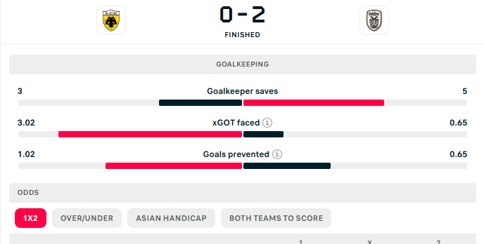 Οδηγός για Νίκολιτς το 0-2! Το μάθημα από Λουτσέσκου που πόνεσε