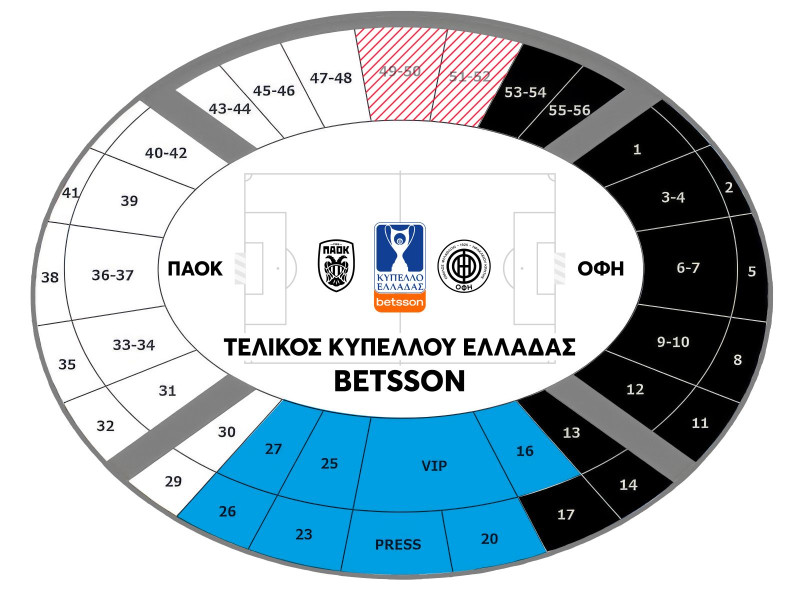 Οριστικό: Τα εισιτήρια που θα πάρουν ΠΑΟΚ και ΟΦΗ στον τελικό!