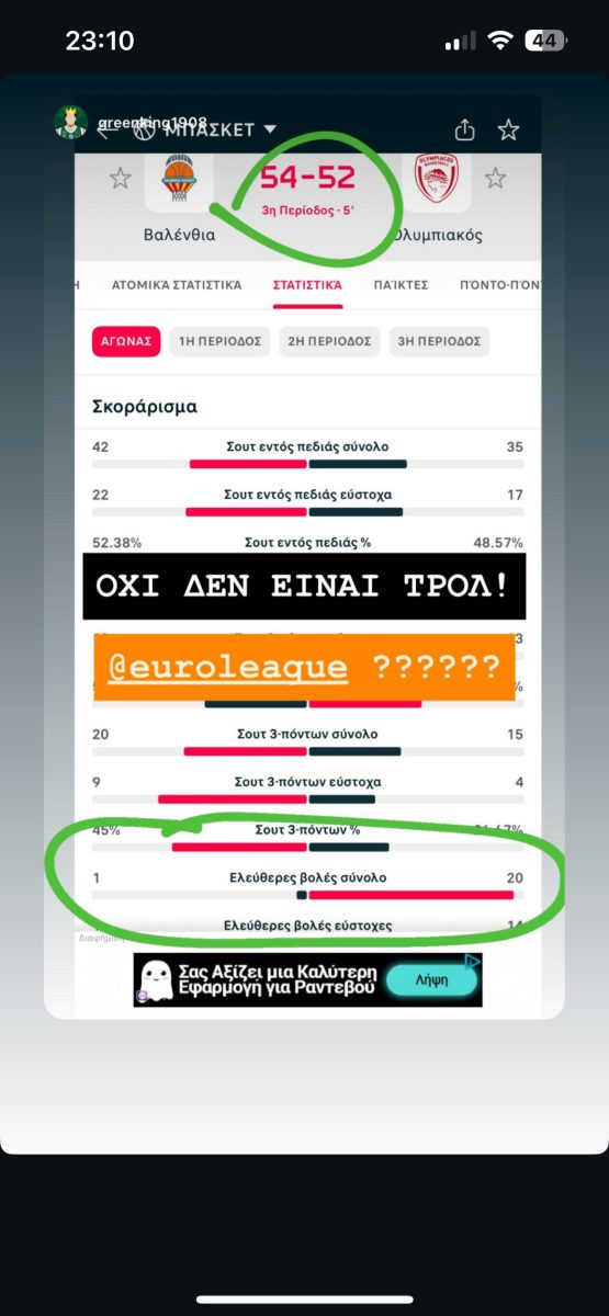 Η αποθέωση DPG για ΠΑΟ και η "καρφάρα" για διαιτησία στον Ολυμπιακό!
