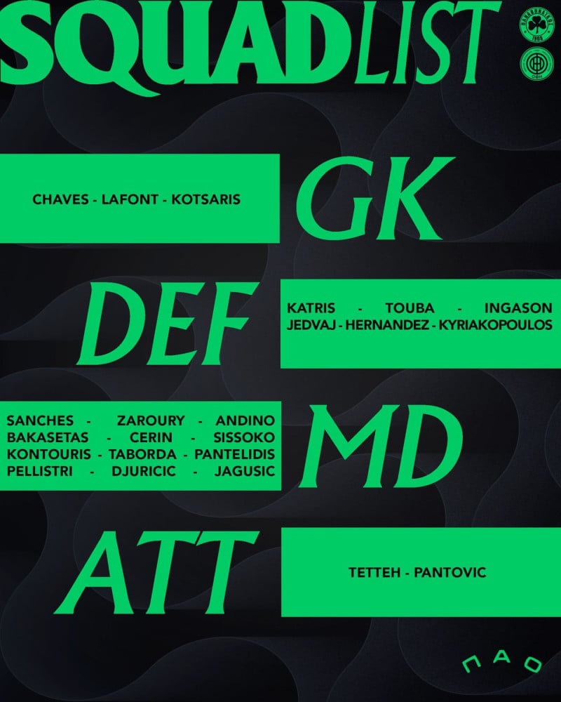 Με πολλά προβλήματα ο Παναθηναϊκός κόντρα στον ΟΦΗ