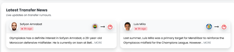 Σούσουρο στο ρεπορτάζ Ολυμπιακού-Παναθηναϊκού με την αποκάλυψη sportdog!