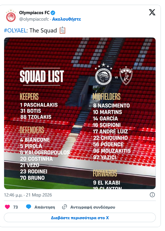 Χωρίς τρεις βασικούς ο Ολυμπιακός με ΑΕΛ - Η αποστολή των Ερυθρόλευκων!