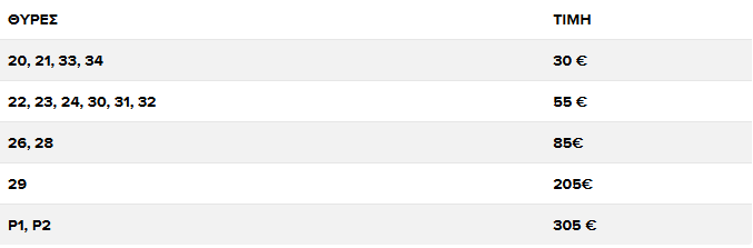 Παναθηναϊκός: Βγήκαν και... κάνουν φτερά τα εισιτήρια για Μπέτις - Οι τιμές