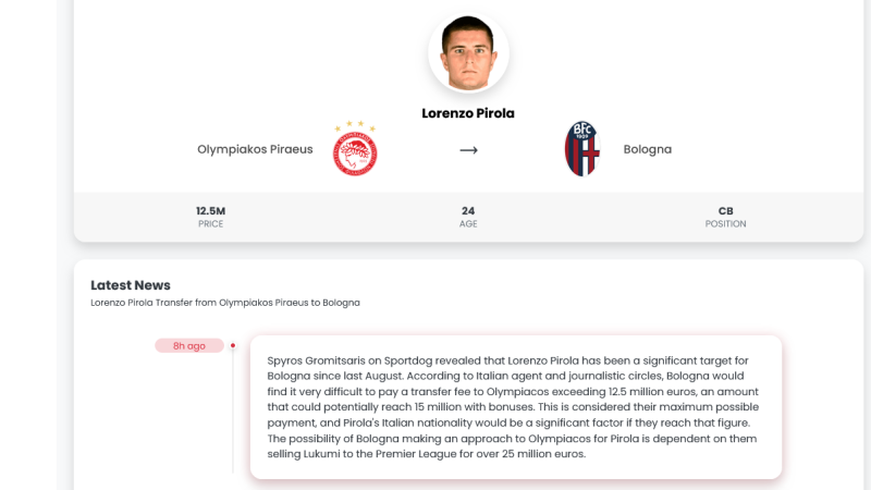 Ολυμπιακός: Χαμός με την αποκάλυψη του sportdog για το μέλλον του Πιρόλα!