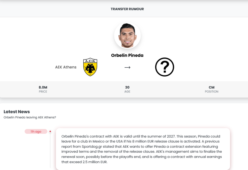 Προκάλεσε αίσθηση η αποκάλυψη του sportdog για ΑΕΚ και Πινέδα!