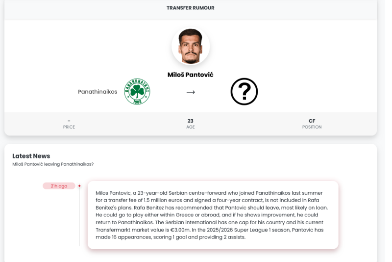Μαύρα κουλούρια! "Τέλος" ο Πάντοβιτς από Παναθηναϊκό; Αποκάλυψη sportdog