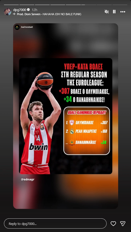 Νέο "χτύπημα" Γιαννακόπουλου για Ολυμπιακό, Βεζένκοφ, διαιτησία και βολές!