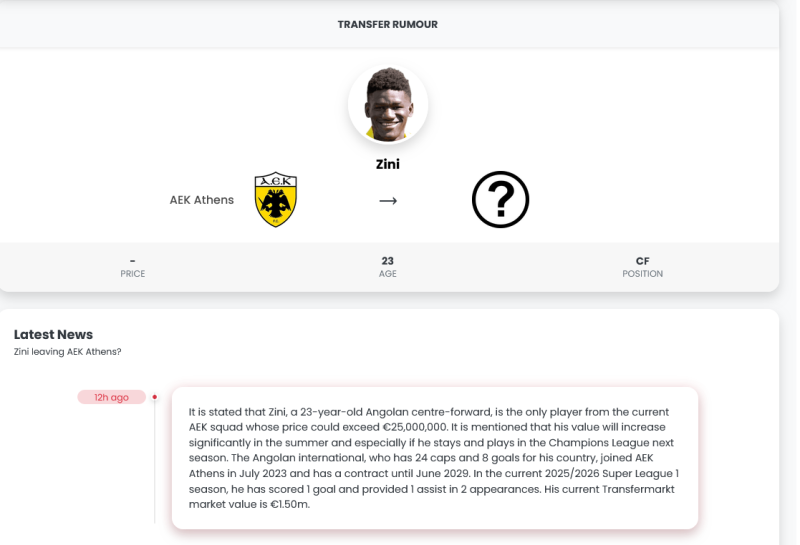 Χαμός με την αποκάλυψη του Μίχου στο sportdog για πώληση Ζίνι από την ΑΕΚ!