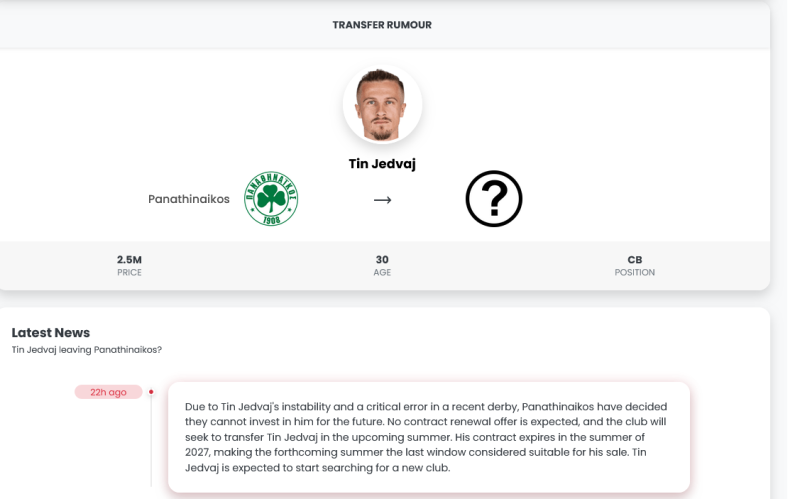 Τον γύρο του διαδικτύου η αποκάλυψη sportdog για τον τελειωμένο του ΠΑΟ!