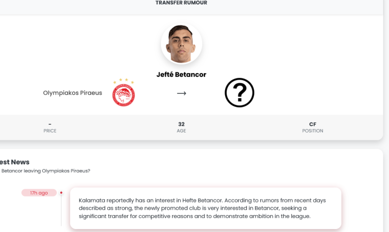 Ολυμπιακός: Χαμός με την αποκάλυψη του sportdog για Μπετανκόρ-Καλαμάτα! 