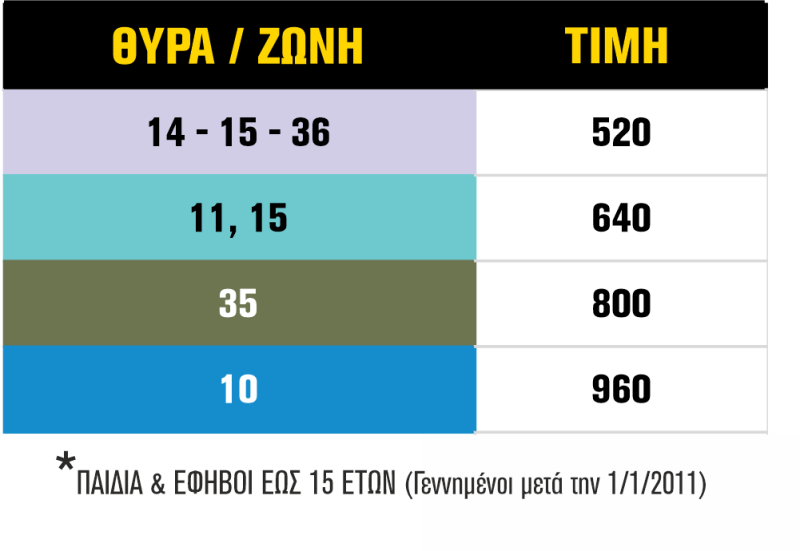 Ο δρόμος του νικητή – Παρουσιάστηκαν τα νέα εισιτήρια διαρκείας της ΑΕΚ