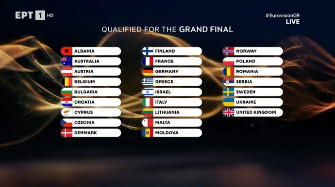 Eurovision: Παραλίγο αποκαλυπτικό ατύχημα με την Αντιγόνη της Κύπρου (ΦΩΤΟ)