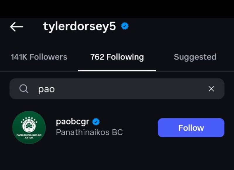 Σαλος τις τελευταίες ώρες με το follow του Ντόρσεϊ στον Παναθηναϊκό (ΦΩΤΟ)