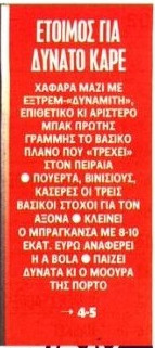 "Χτυπάει" σε 4 μέτωπα ο Ολυμπιακός - Οι θέσεις που ψάχνει μεταγραφή! (ΦΩΤΟ)