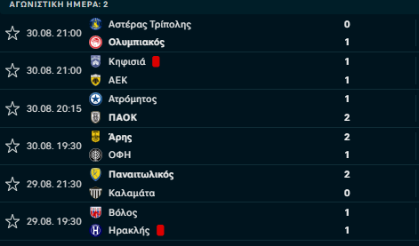 Το απόλυτο για Ολυμπιακό, ΠΑΟΚ - Γκέλα ΑΕΚ και το πρώτο ντέρμπι που έρχεται