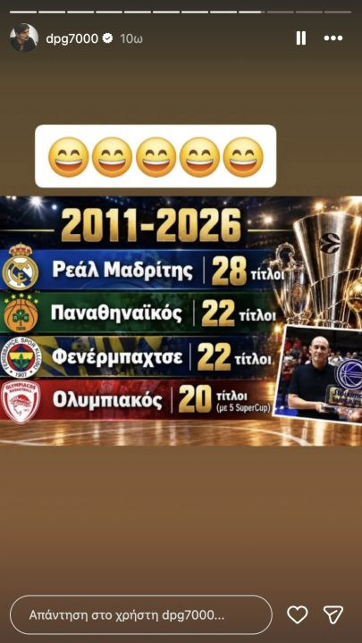 Νέο «χτύπημα» Γιαννακόπουλου για Ολυμπιακό – Η σύγκριση με ΠΑΟ και τα γέλια