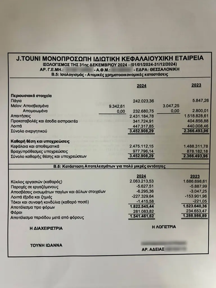 Έγγραφο-ντοκουμένο αποκαλύπτει την περιουσία εκατομμυρίων της Ιωάννας Τούνη