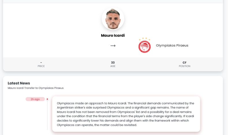 Χαμός με την αποκάλυψη SpotDog για Ικάρντι και Ολυμπιακό!