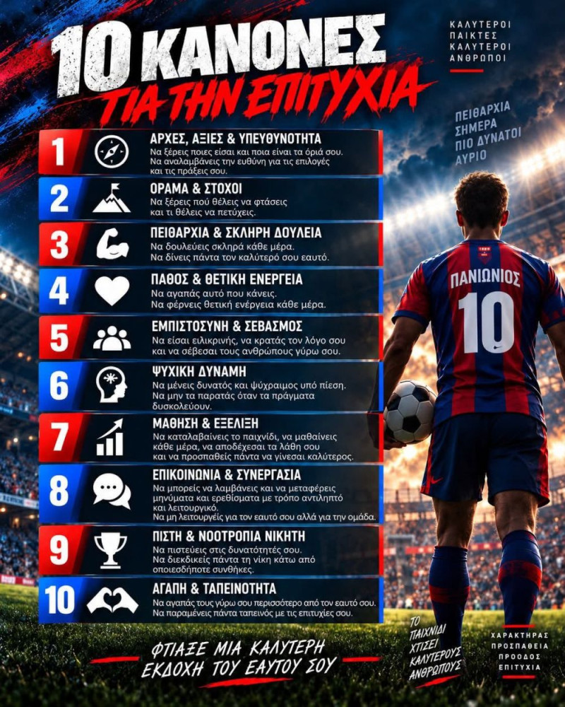 Aντίδραση Πανιωνίου για το κάζο με Πύργο - Oι… 10 κανόνες για την επιτυχία