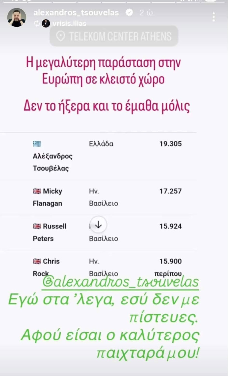 Κίνηση-ματ: Έρχεται νέα αθλητική εκπομπή στην τηλεόραση με τον Τσουβέλα!